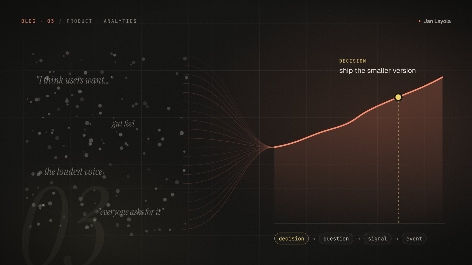 Illustration: scattered opinions converging into a single rising line, with a decision marked on it